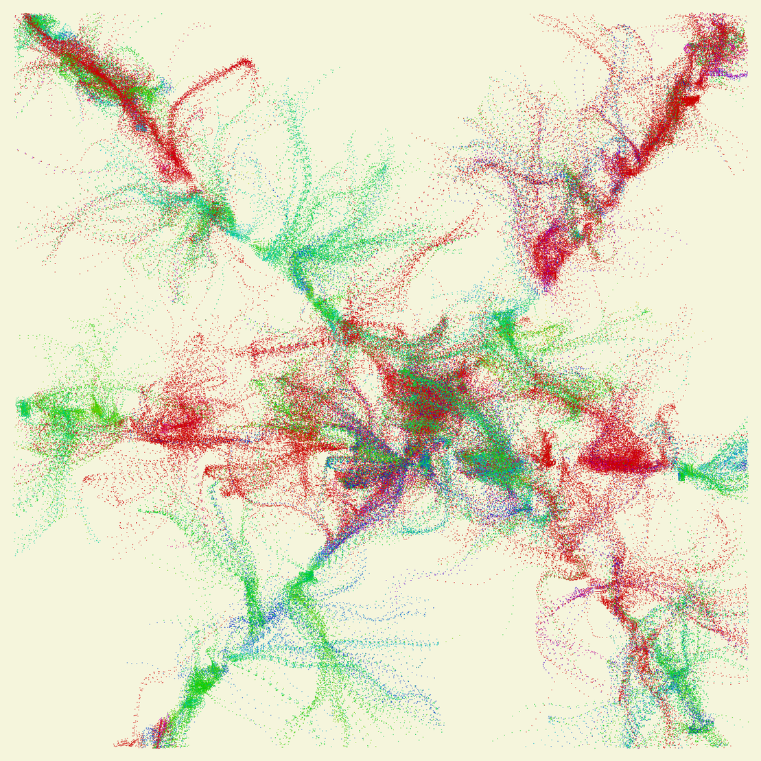 fx(flowField) #53