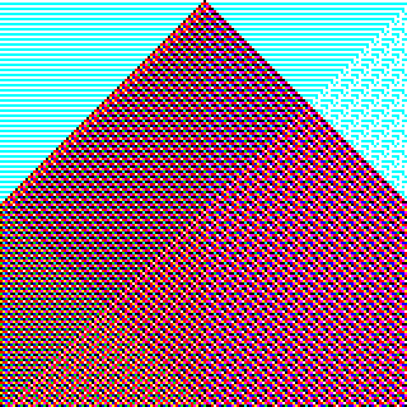 RGB Elementary Cellular Automaton #660