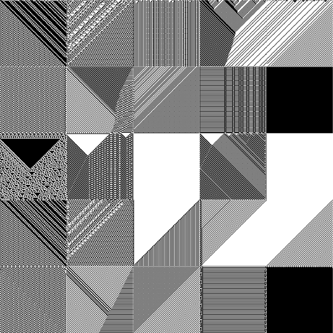 RULES (for Elementary Cellular Automata) #259