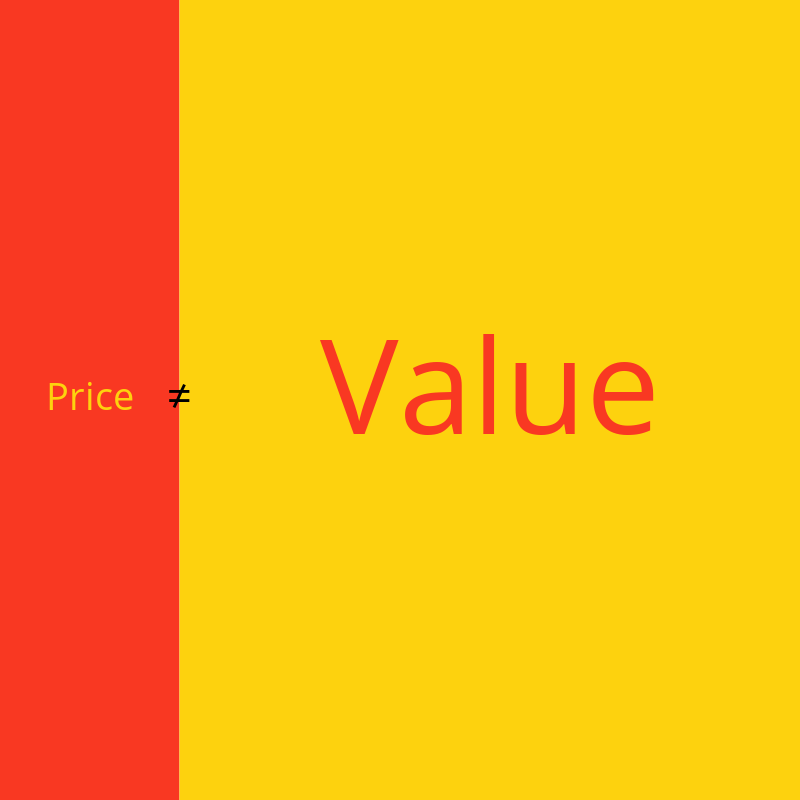 The Price of Value #3