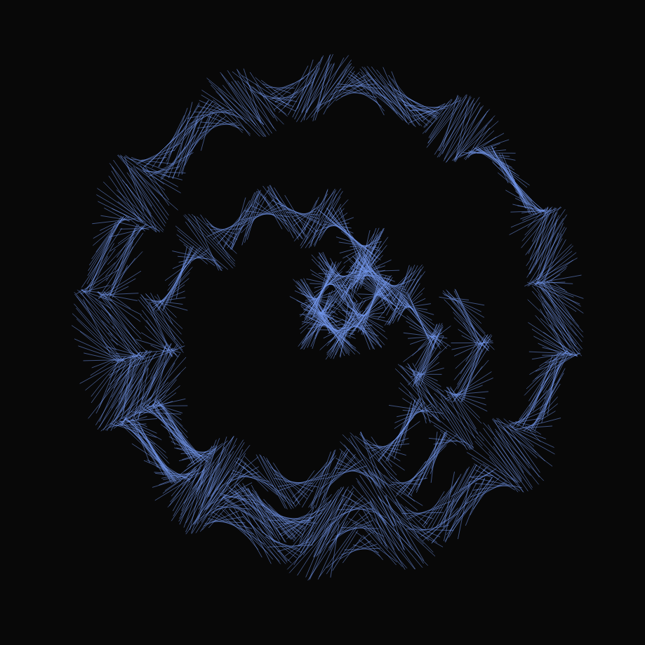 The Noise #12164