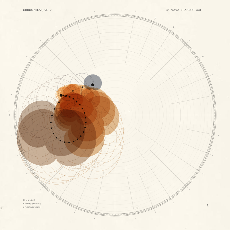 CHROMATLAS, Vol. 2 #154