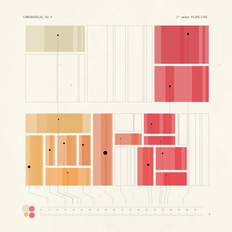 CHROMATLAS, Vol. 4 #118