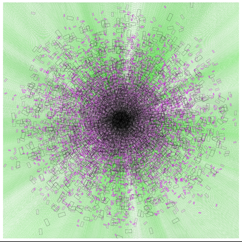 Scatterblocks #3