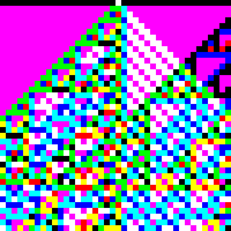 RGB Elementary Cellular Automaton #29