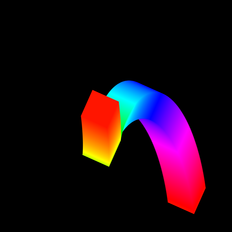 Chromatic Squares #200