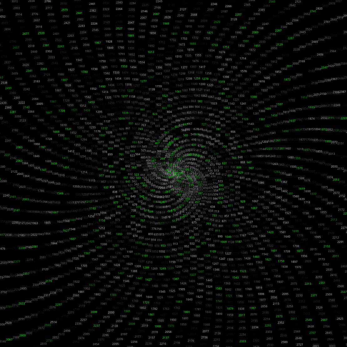 Polar Plot of Numbers #242