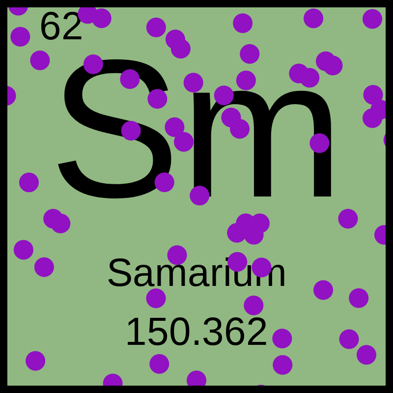 Periodic Table #8