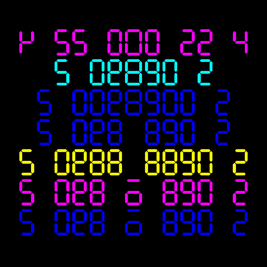 Digits #608