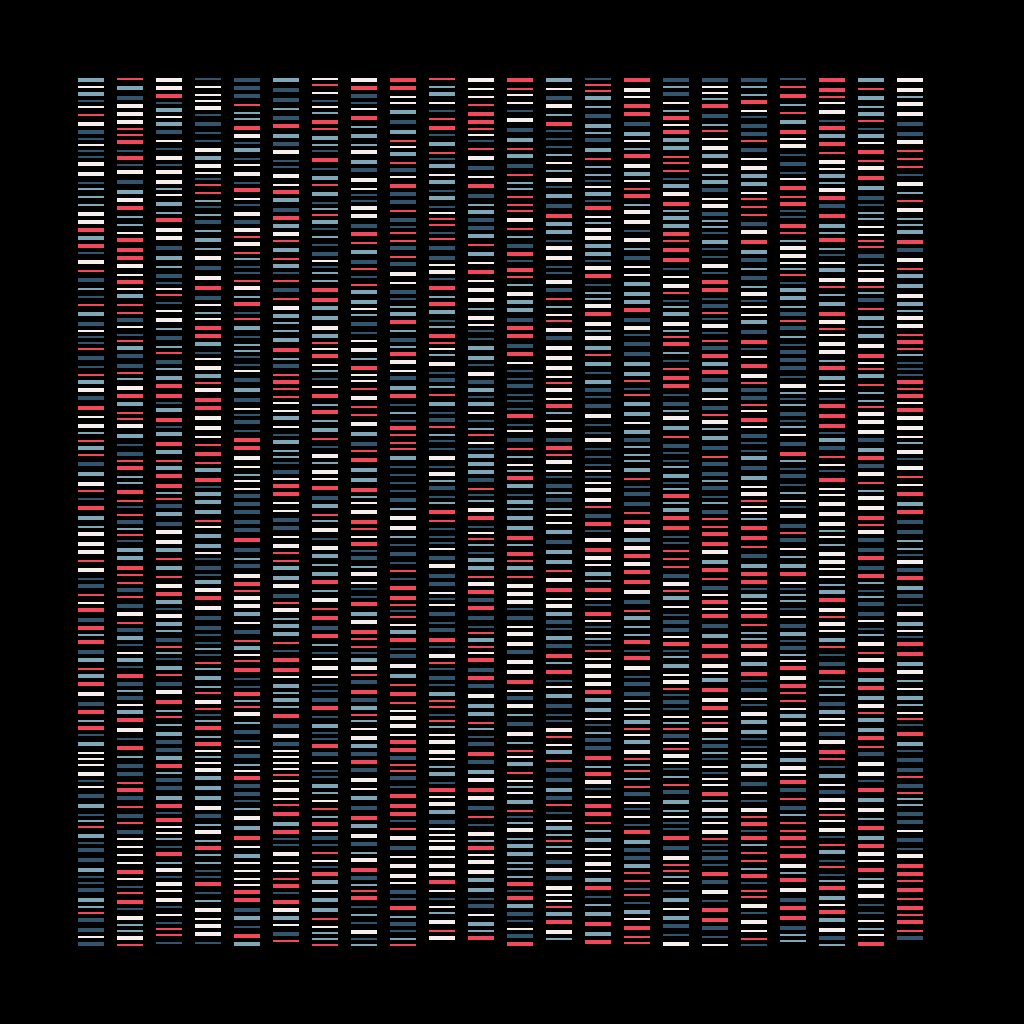 Deoxyribonucleic Acid Sequence | BDC #1