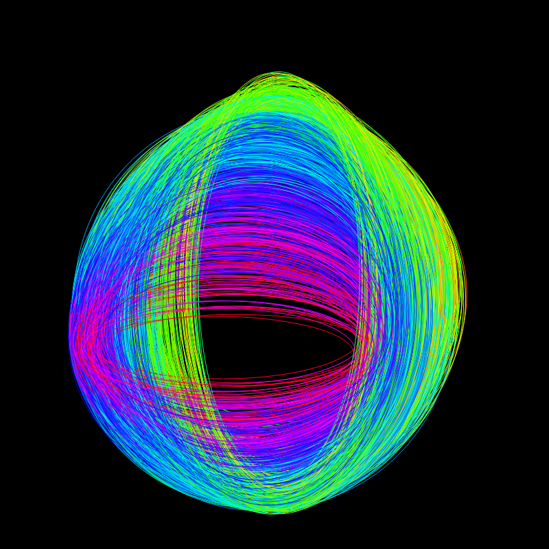 fx(ellipse) #95