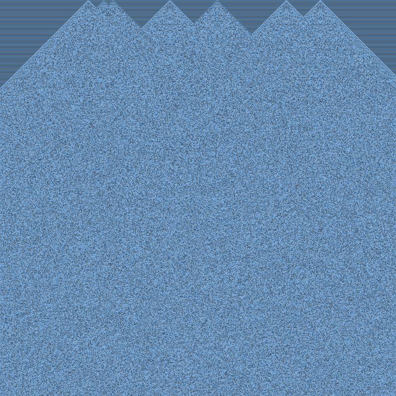 Totalistic Cellular Automata #300