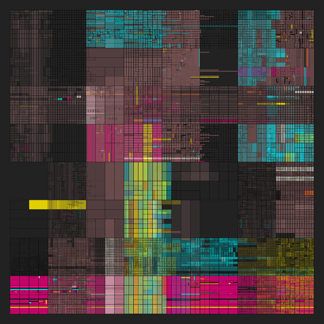 NESTED IDENTITIES #47