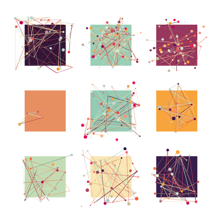 Atom Grid #71