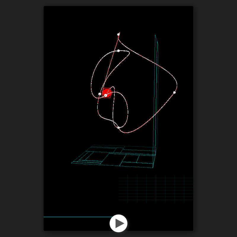 Infinite Rhythmic Universe - PROTOTYPE #88