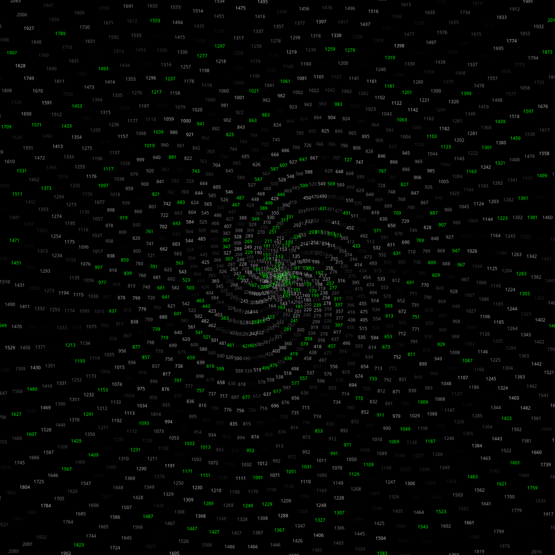 Polar Plot of Numbers #137