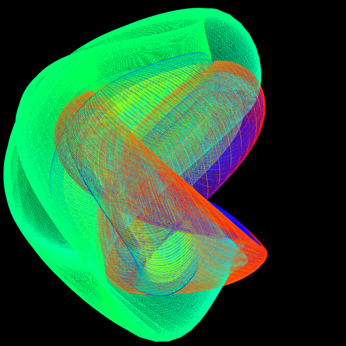 Twisted Lorenz System #14