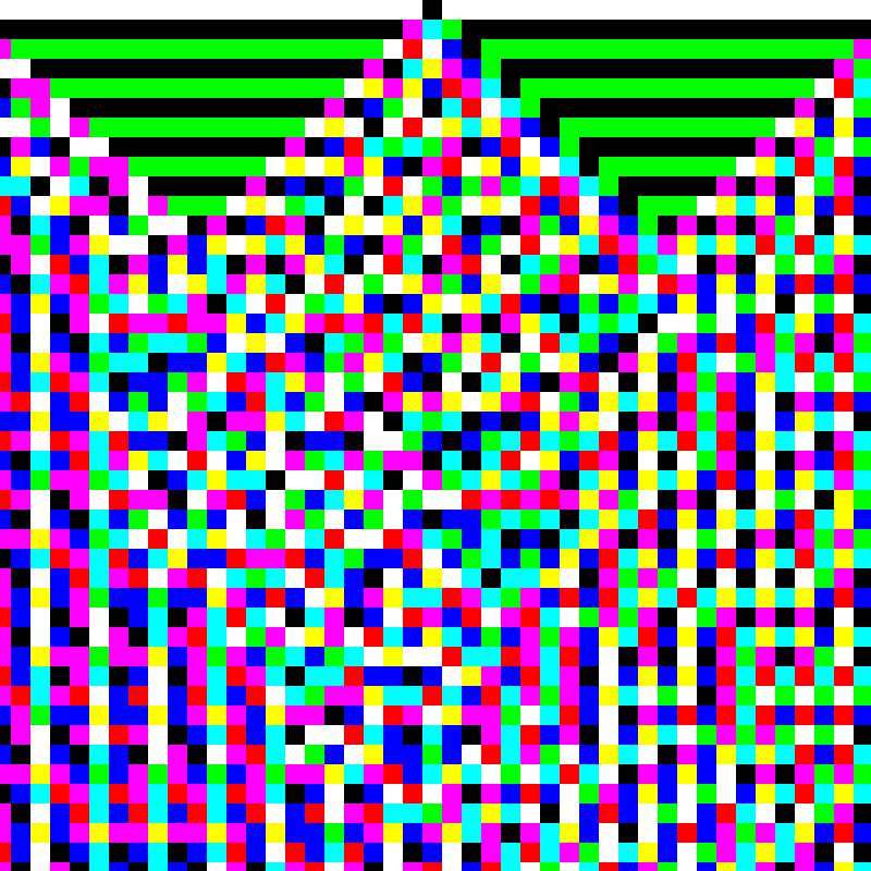 RGB Elementary Cellular Automaton #506