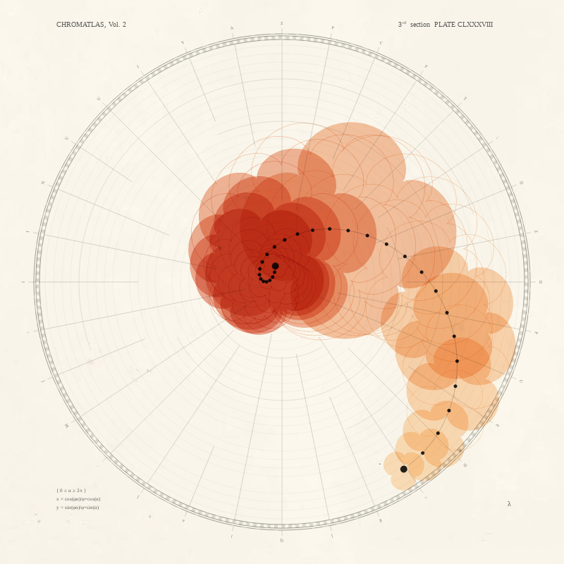 CHROMATLAS, Vol. 2 #241