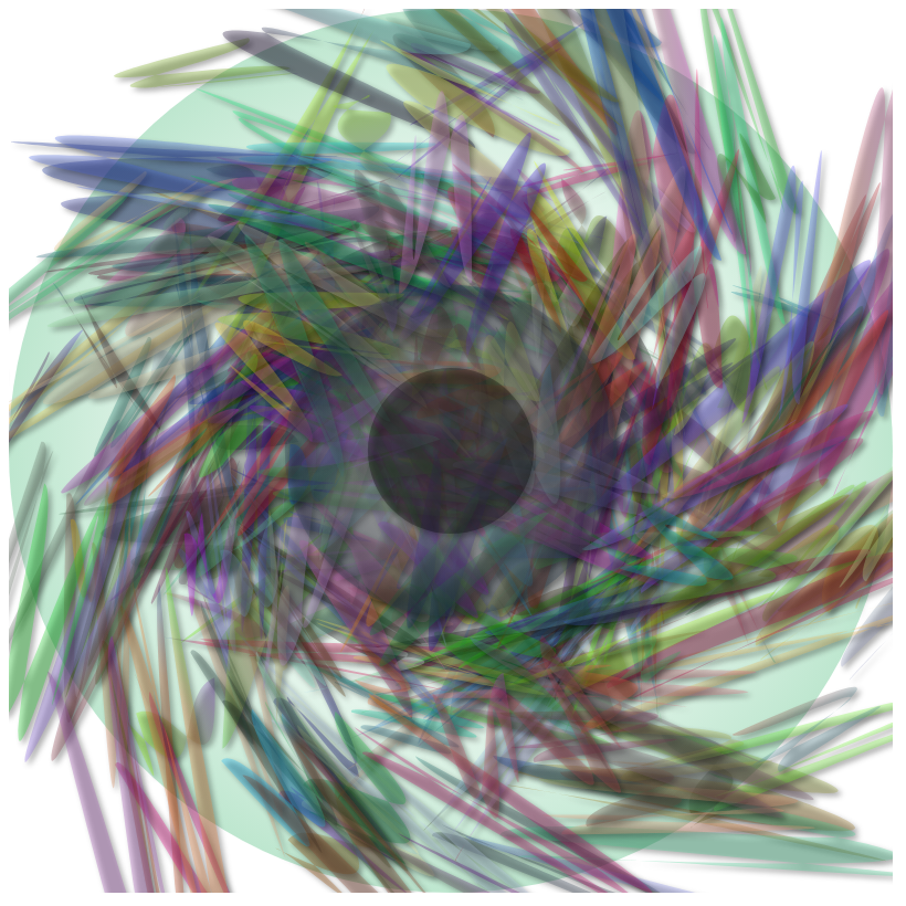Iris 2 #25