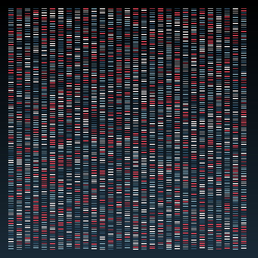 Deoxyribonucleic Acid Sequence | BDC #33