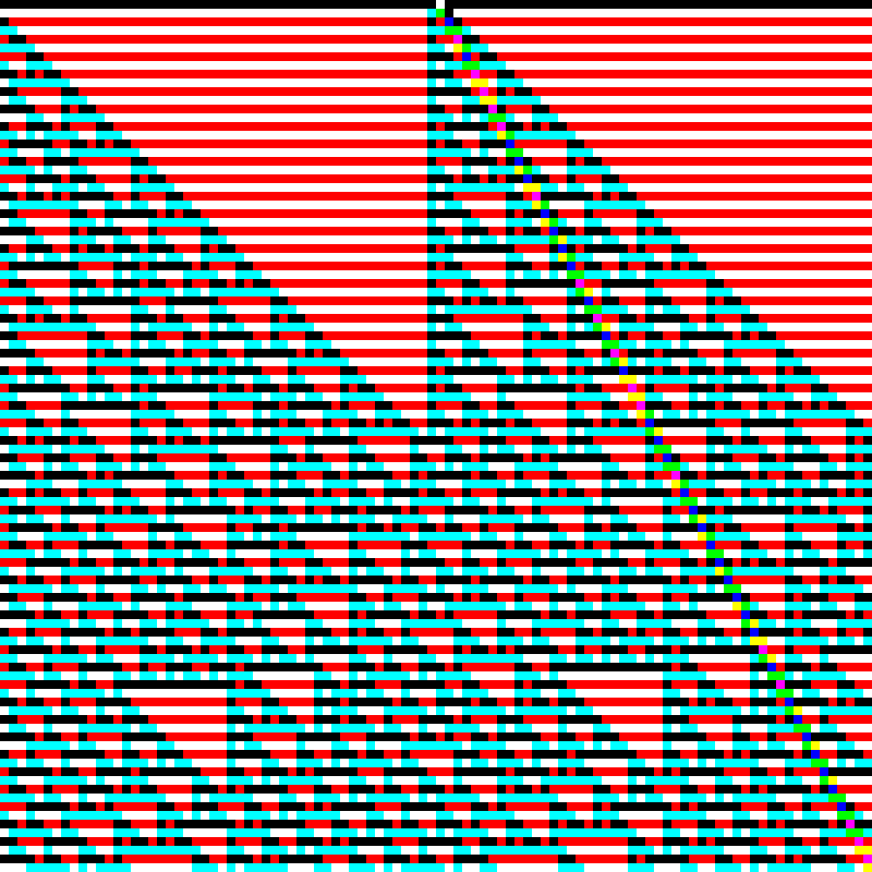 RGB Elementary Cellular Automaton #43