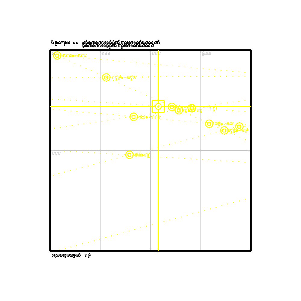 Glipsian Early Warning Collision Detection #61