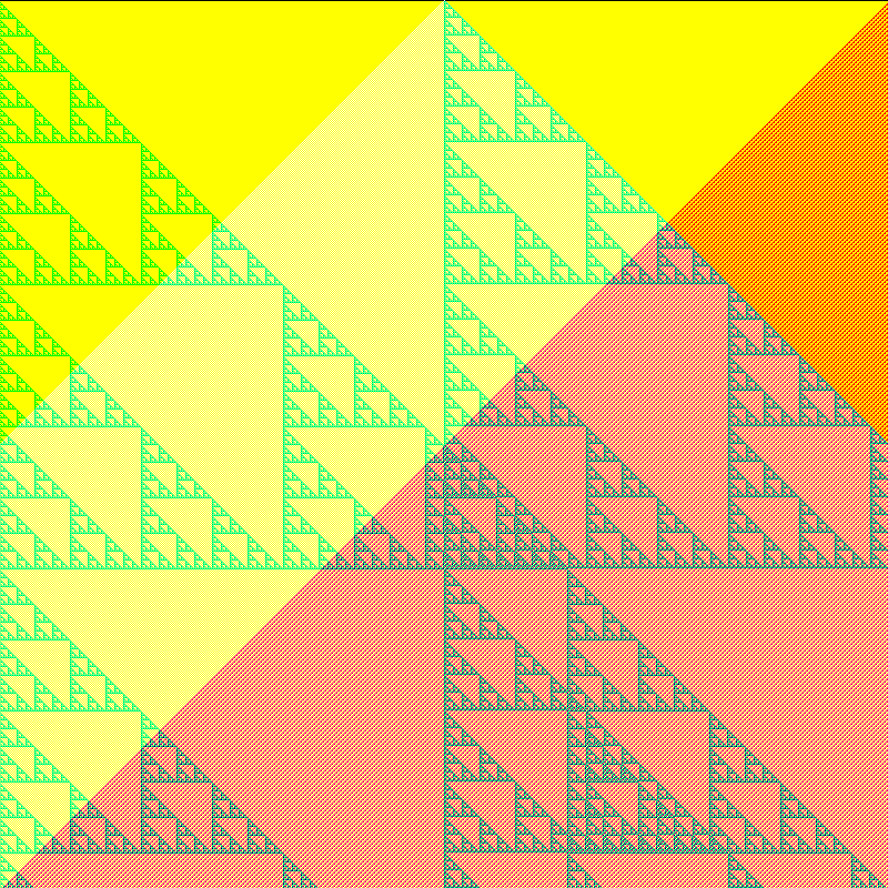 RGB Elementary Cellular Automaton #687