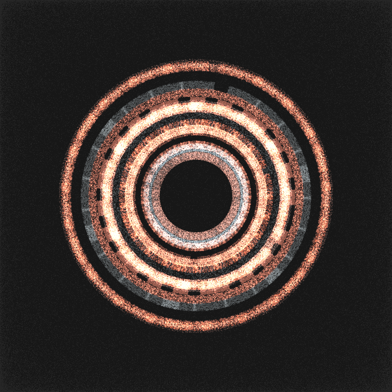 irregularities #65