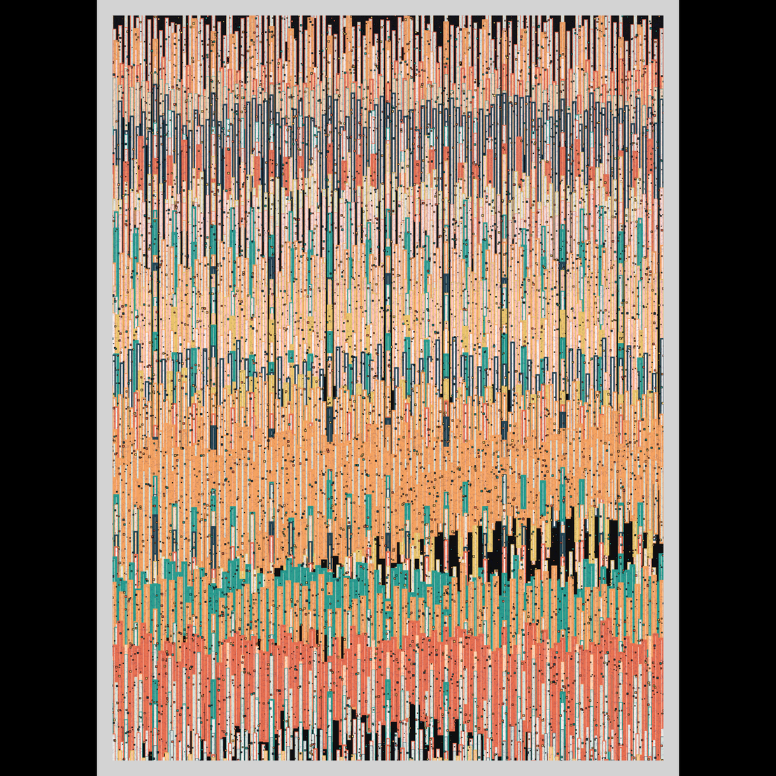 Soil Horizon #153