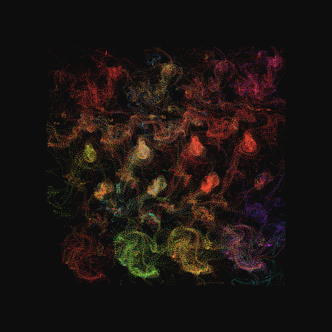 fx(flowField) #91
