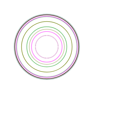 Concentric #13