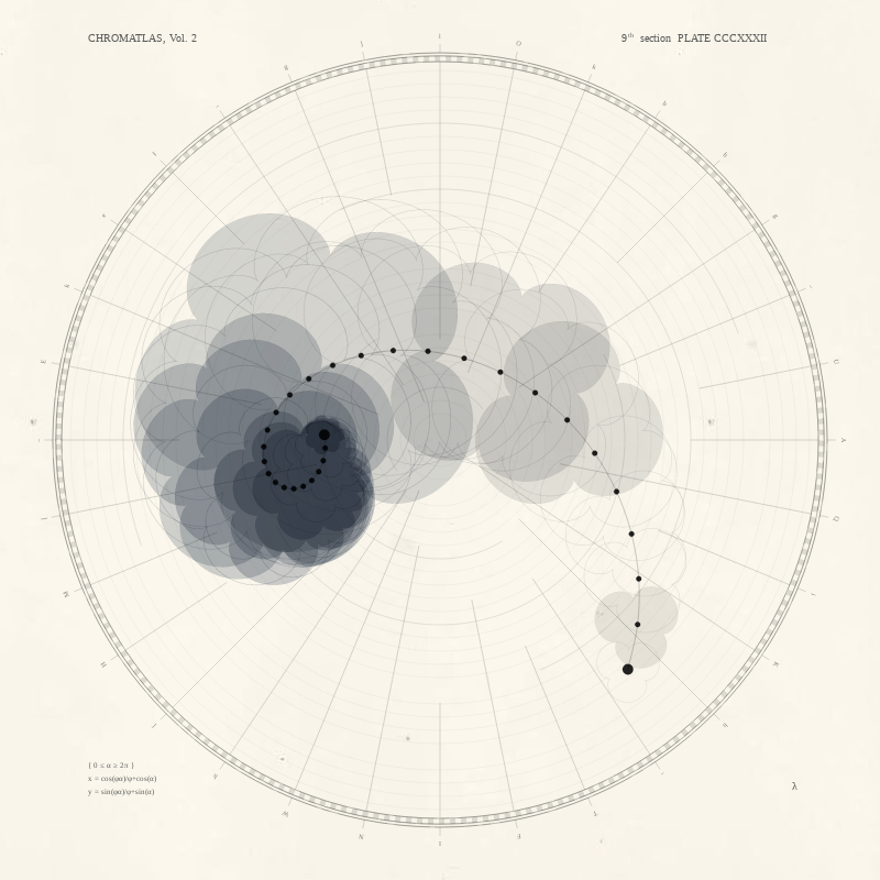 CHROMATLAS, Vol. 2 #156