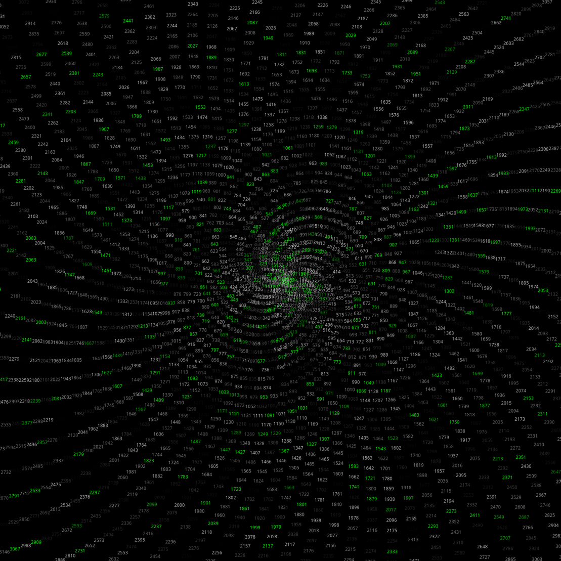 Polar Plot of Numbers #98