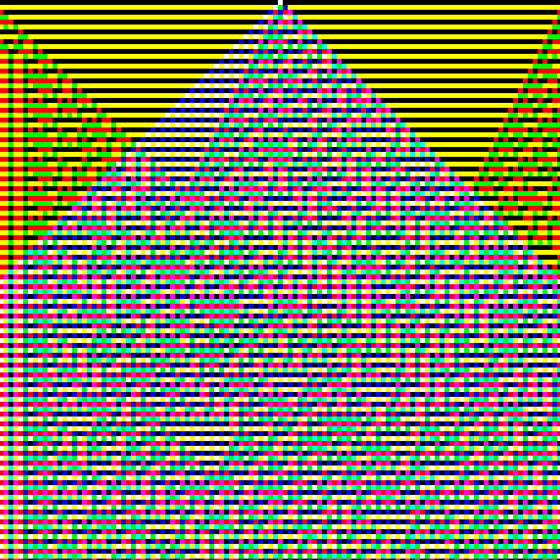 RGB Elementary Cellular Automaton #326