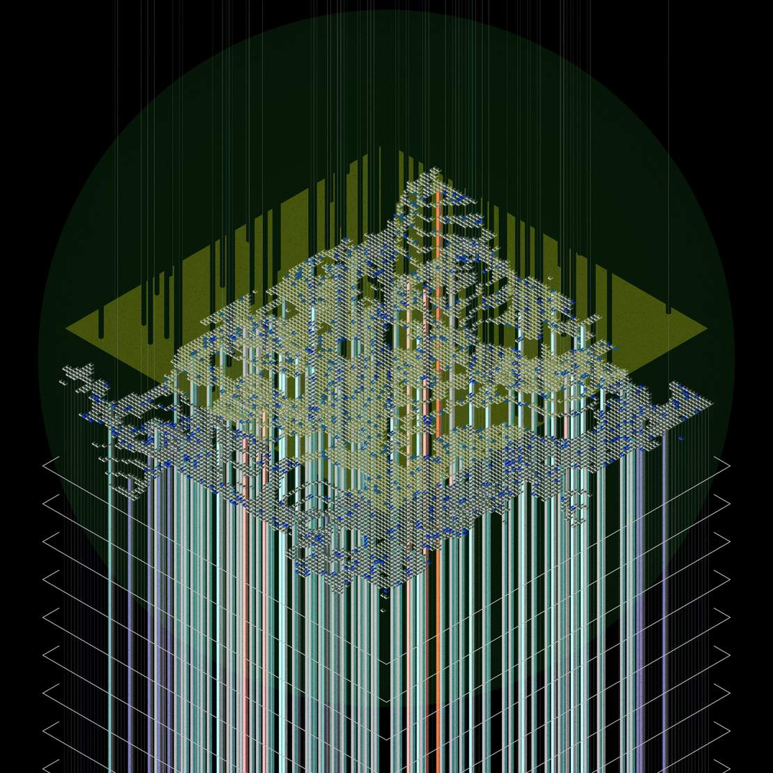 Land Hypothesis #7