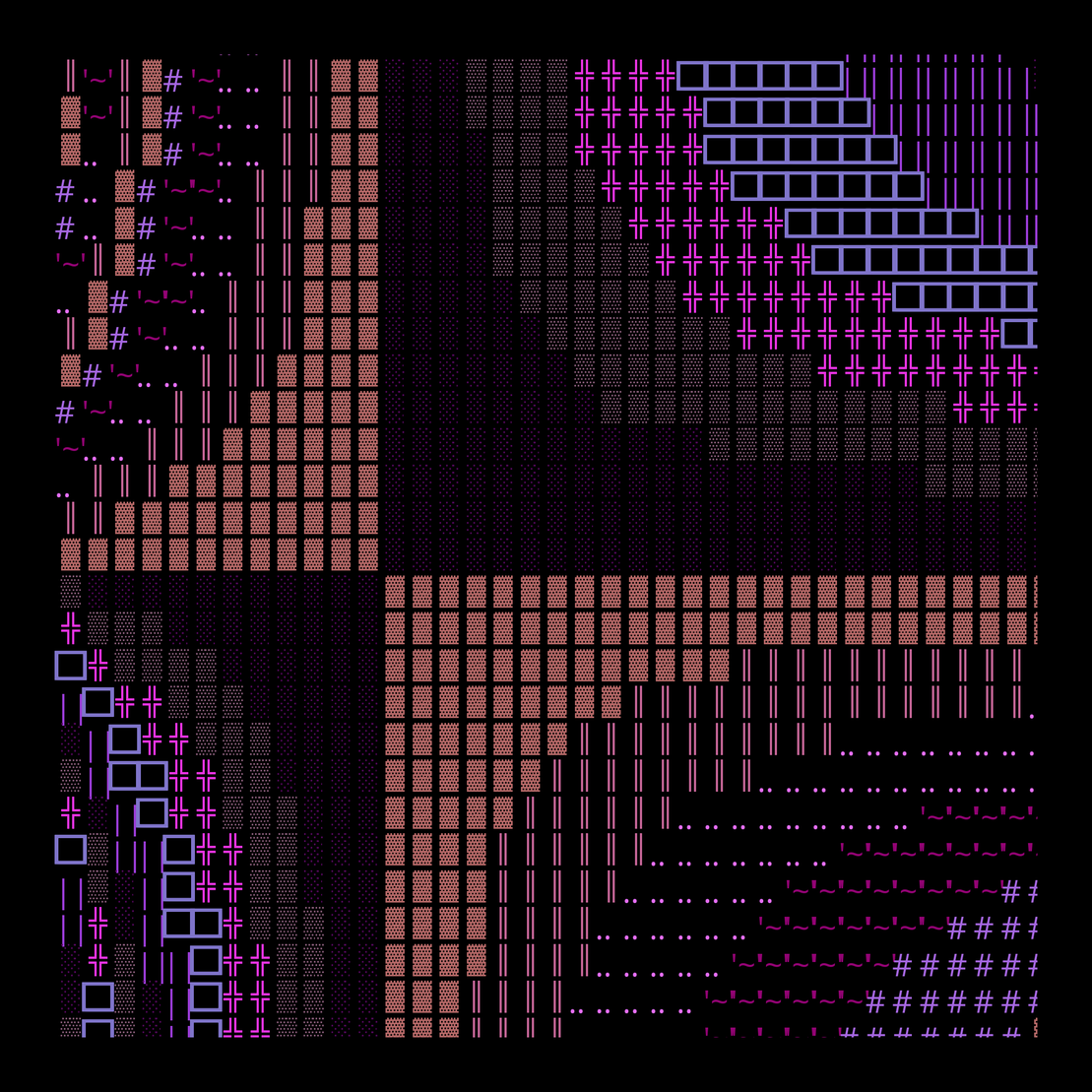 g l y p h #255880