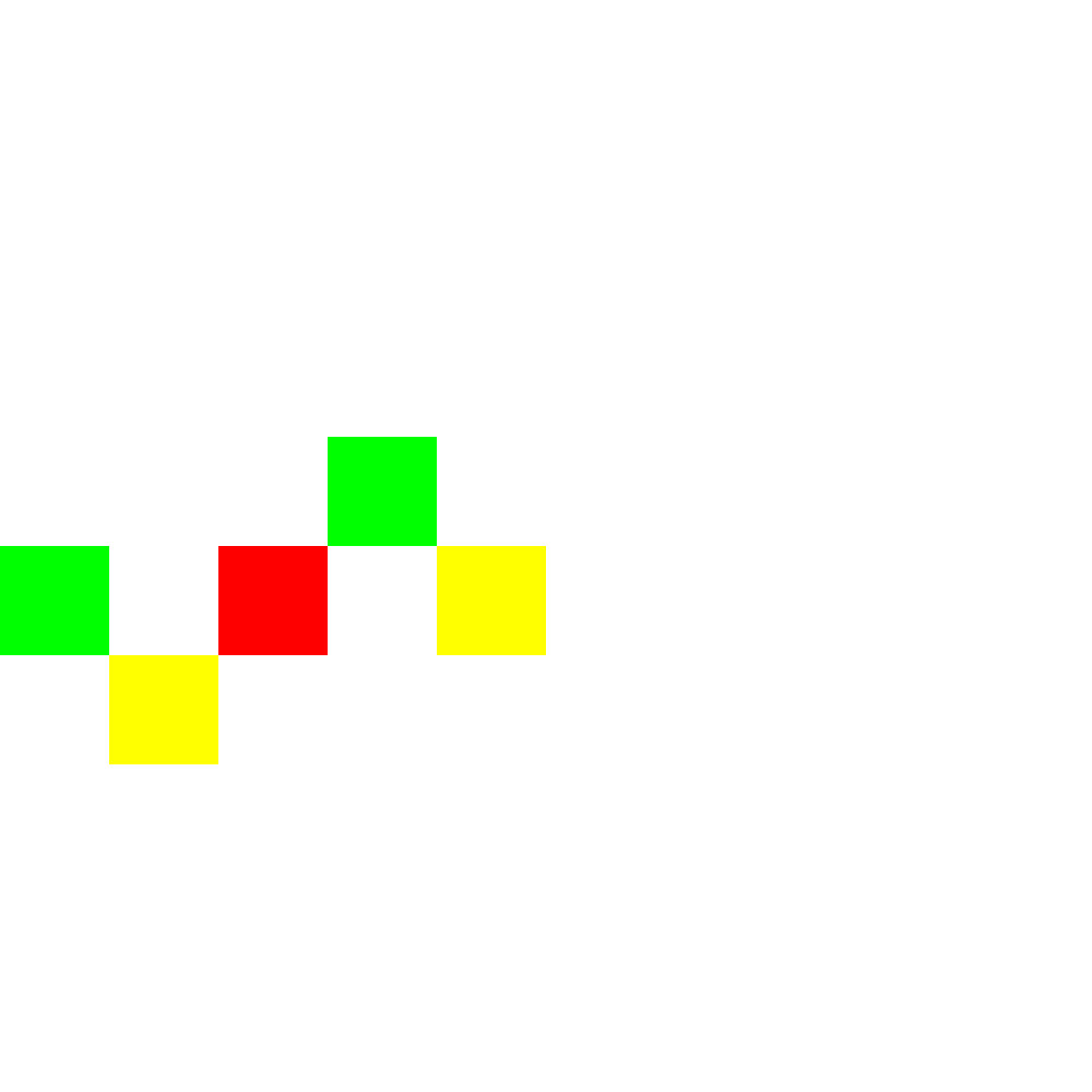95% of These Pixels Are Totally Worthless #8
