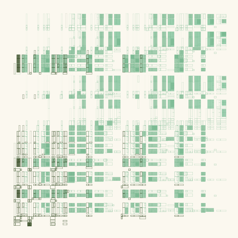 Subdivisions #121