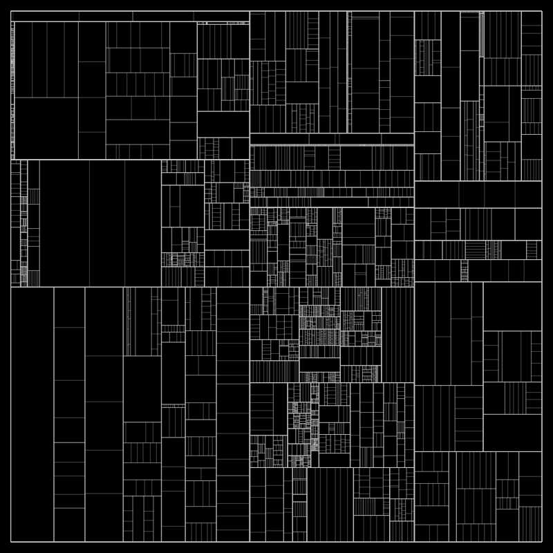 partition() #154