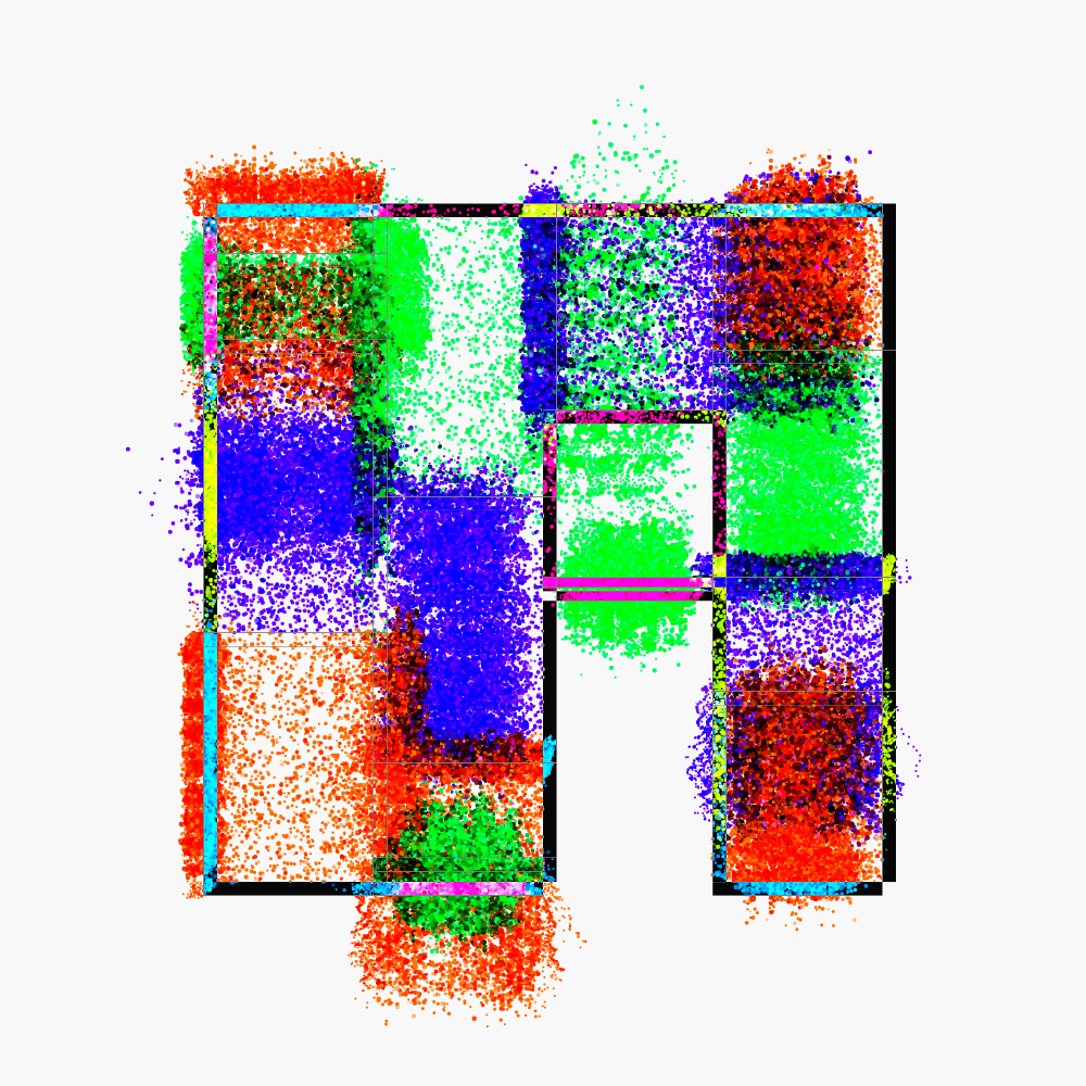 Nearly controlled diffusion #65