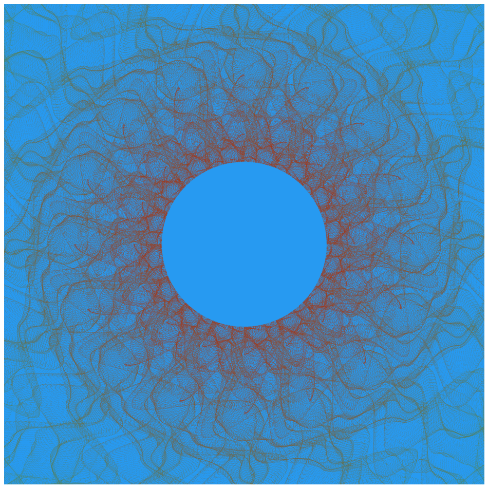 Gravitational Noise #78