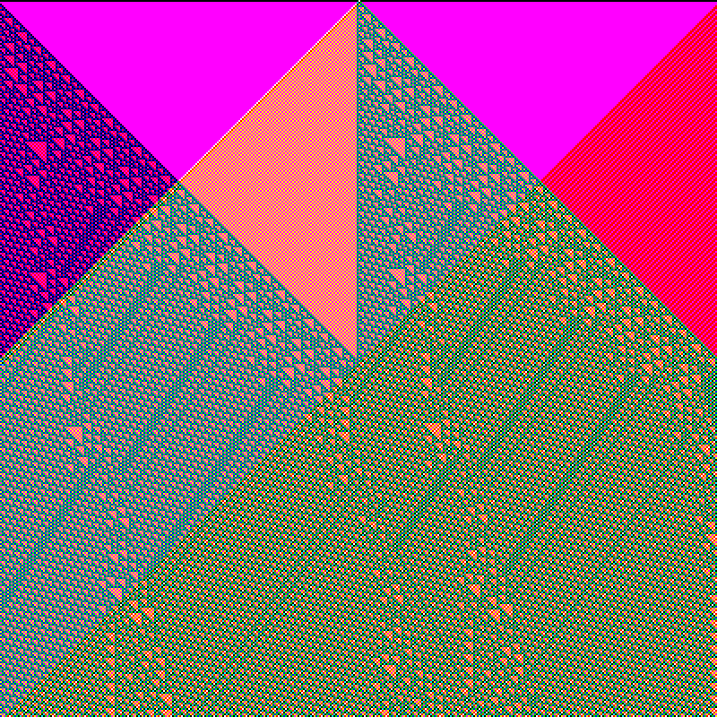 RGB Elementary Cellular Automaton #229