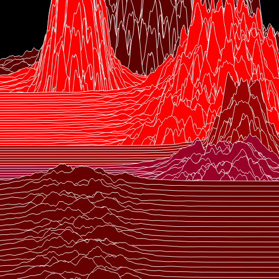 RED MOUNTAINS - The Start of the Journey  #25