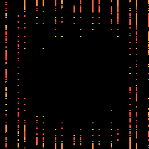 Stateful Parameters #13