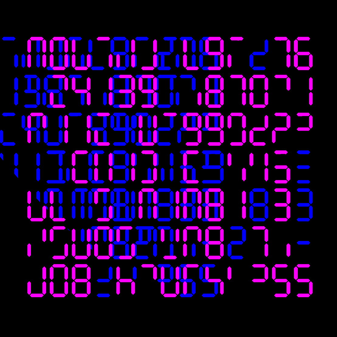Digits #208