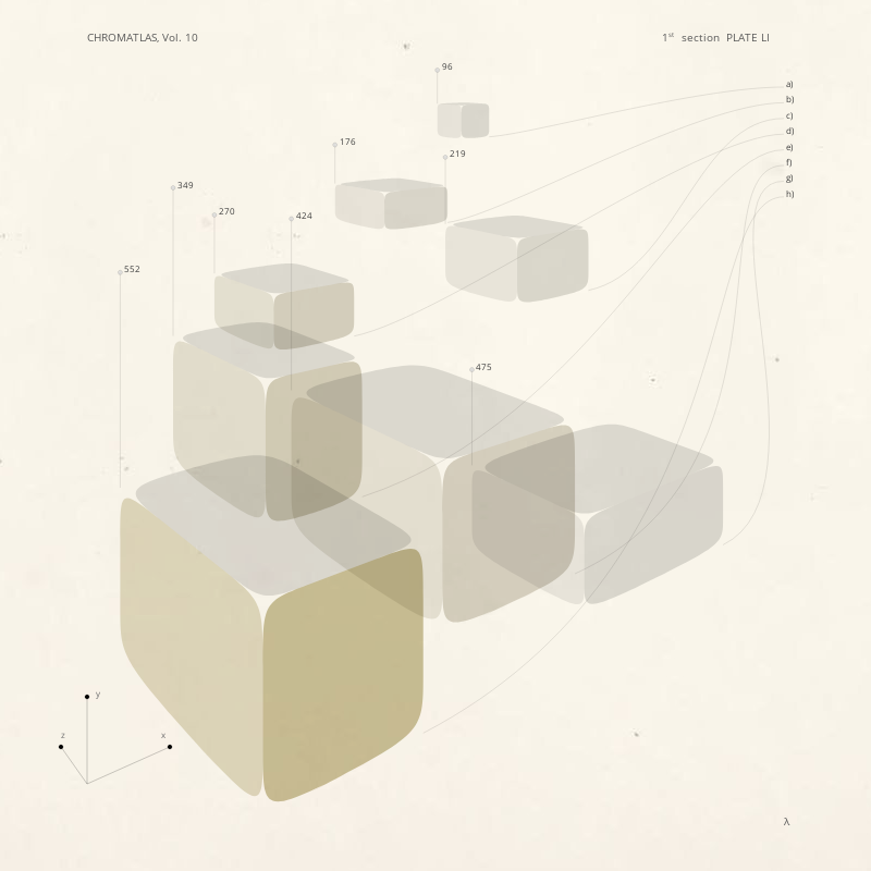 CHROMATLAS, Vol. 10 #273