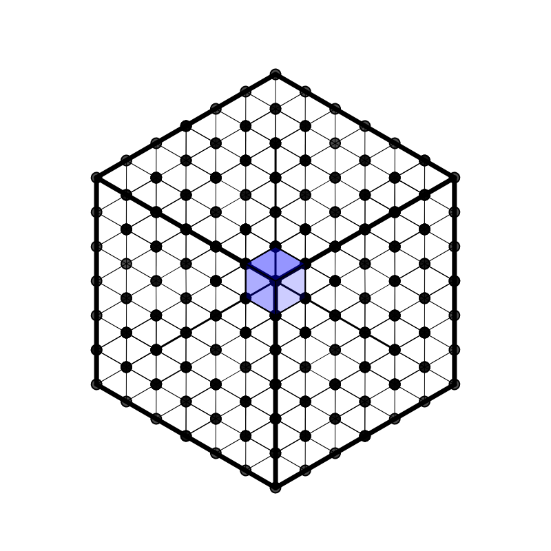 Crystal Lattice With Movable Unit Cell  #1