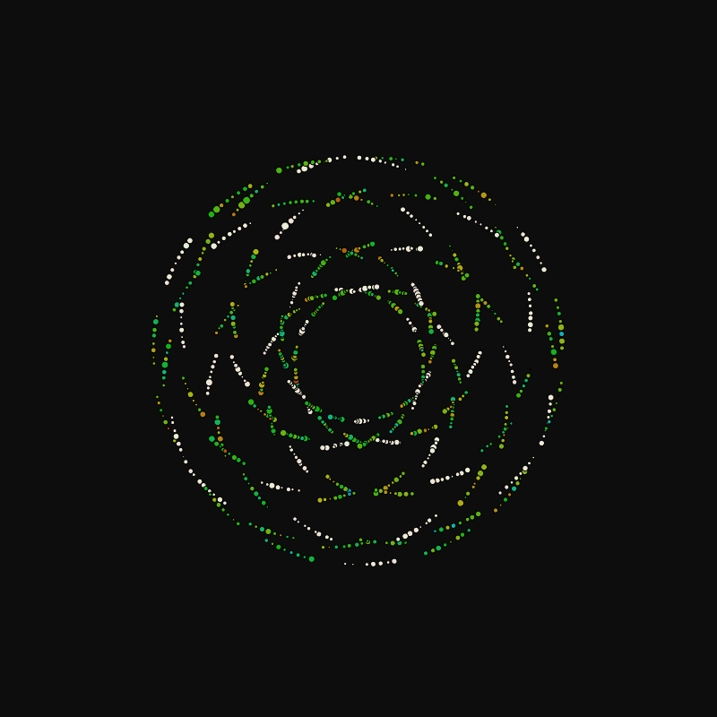 rotating particles #132