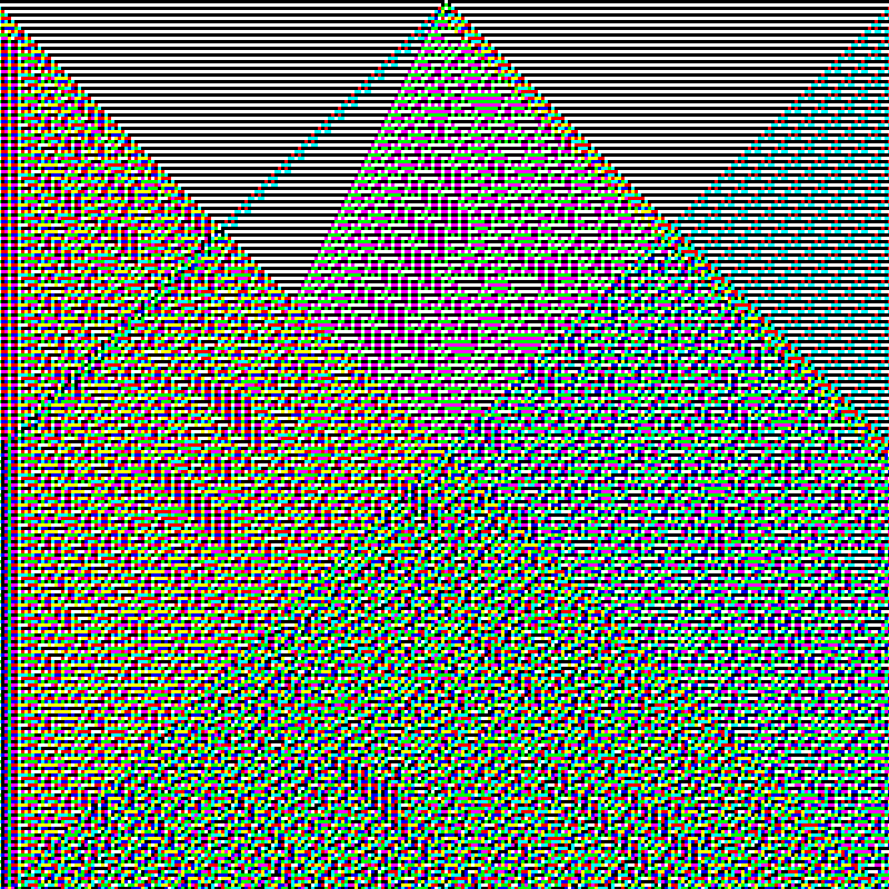 RGB Elementary Cellular Automaton #226